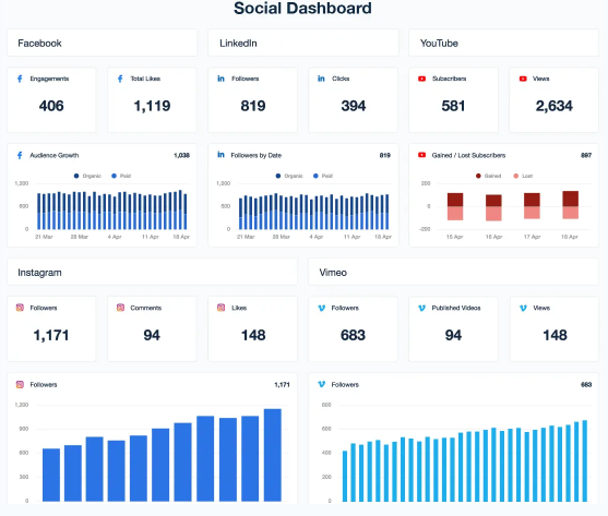 social media analytics